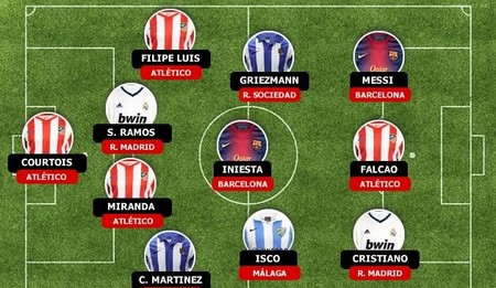 整报价结构 整报价结构