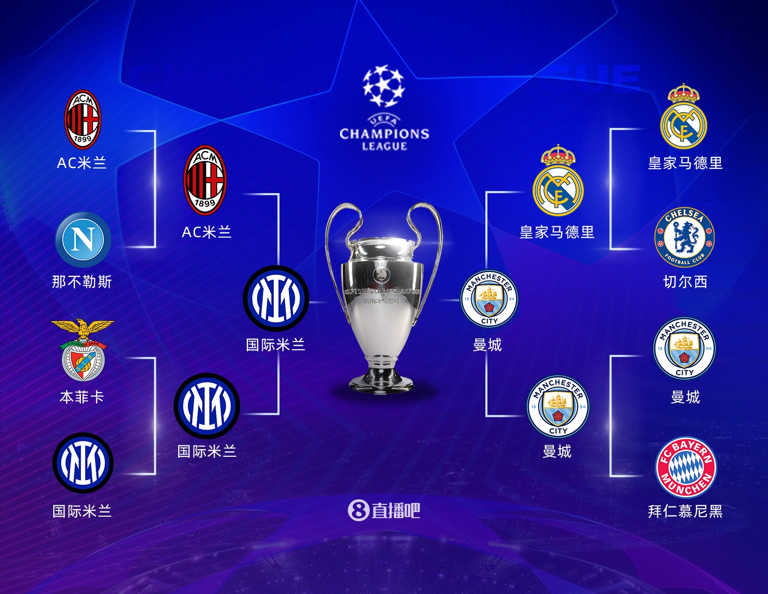 橙衣军团 橙衣军团